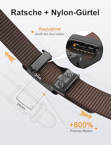 JUKMO Automatik Gürtel für Herren, robustes Nylon, 3,8cm Breite, praktische Ratsche-Funktion | JUKMO Herren Automatik G