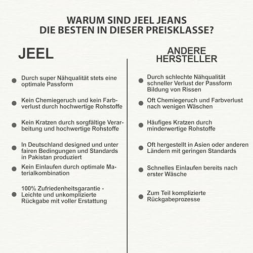 JEEL Herren-Jeans - Regular-Fit Straight-Cut - Stretch - Basic Washed - OEKO-TEX Standard 100